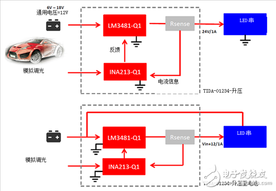 适用于汽车 24W LED驱动器参考设计,为汽车LED照明系统创建24W电源,第3张