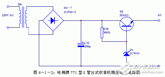 详细解析串联稳压电源电路和典型电路图,详细解析串联稳压电源电路和典型电路图,第3张