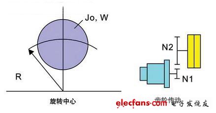 基于DeviceNet协议的伺服系统设计,DeviceNet接口电路原理图,第3张