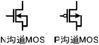 MOSFET及MOSFET驱动电路总结,图1 两种MOS管的符号,第2张