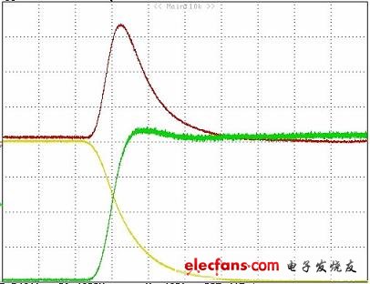 MOSFET及MOSFET驱动电路总结,图5 MOS管导通时的波形,第6张