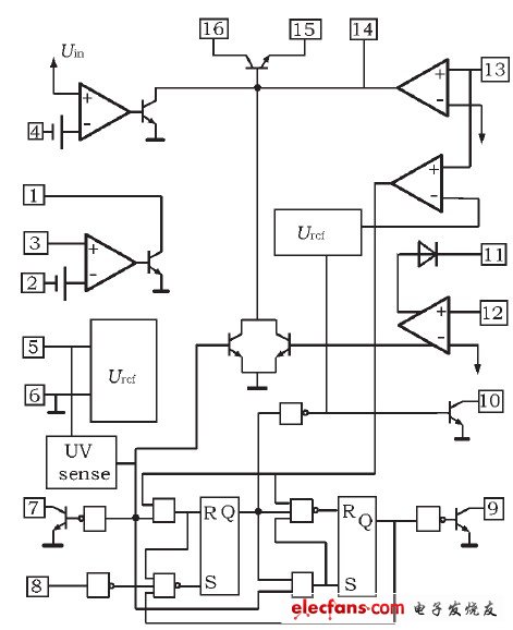 开关型铅酸蓄电池智能充电器方案,图1 UC3906内部结构框图,第2张
