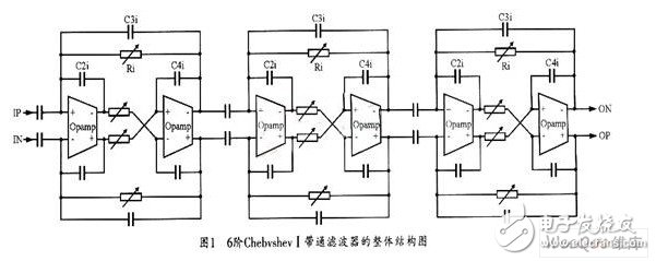 连续可调的高线性度的特殊带通滤波器设计,第4张