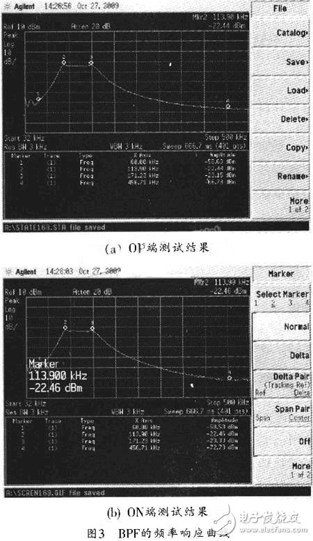 连续可调的高线性度的特殊带通滤波器设计,第9张