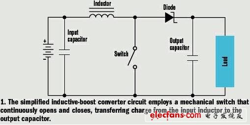 电感型升压DCDC转换器的使用常识,图1 简化的电感型DC-DC转换器电路,第2张