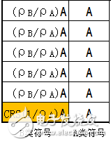 关于PA、PB、RSPower三者的作用机理及应用的详细解说！,关于PA、PB、RSPower三者的作用机理及应用的详细解说！,第16张