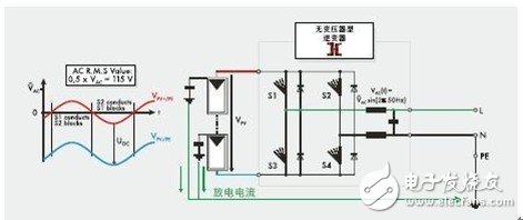 并网光伏逆变器的基本设计,并网光伏逆变器的基本设计,第5张