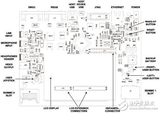 SAM9G45：32位MCU开发方案~*,20110916100033188.jpg,第4张