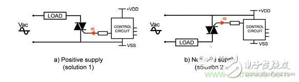 触发双向可控硅——有效克服正负电压设计难题,触发双向可控硅——有效克服正负电压设计难题,第2张