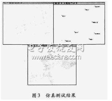 GPS与嵌入式系统融合的定位平台,第9张