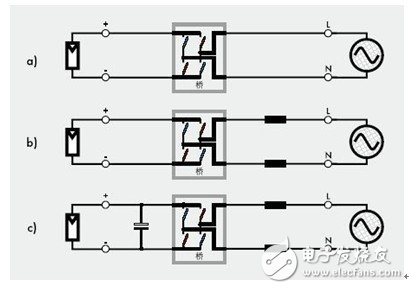 并网光伏逆变器的基本设计,并网光伏逆变器的基本设计,第2张