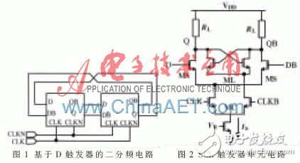 基于源级耦合结构的正交二分频电路,第2张