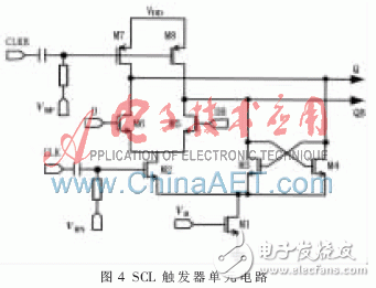 基于源级耦合结构的正交二分频电路,第4张