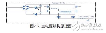 一种无APFC的全压开关电源设计方案,主电源结构原理图,第5张