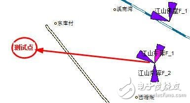 关于PA、PB、RSPower三者的作用机理及应用的详细解说！,关于PA、PB、RSPower三者的作用机理及应用的详细解说！,第31张