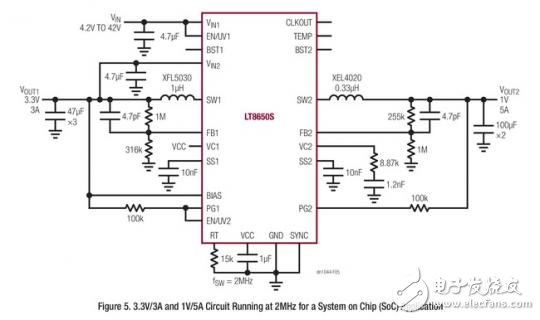 看LT8650S的Silent Switcher 2设计如何完美解决汽车EMI问题,6,第6张