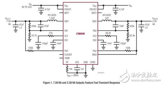 看LT8650S的Silent Switcher 2设计如何完美解决汽车EMI问题,1,第3张