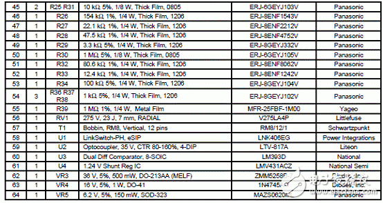 Powerint LNK406EG 14W PWM－模拟调光LED驱动方案,20120118110612767.gif,第5张