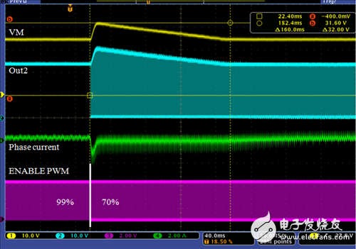 如何估计电机能量回馈和VM电源泵升,第2张