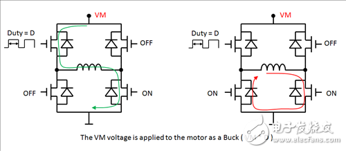如何估计电机能量回馈和VM电源泵升,第5张