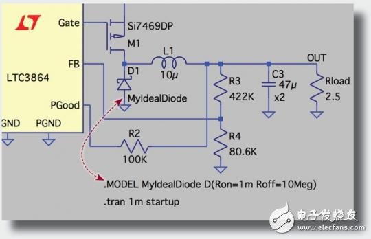 LTspice：简单理想化的二极管,idealdiodeexample,第5张