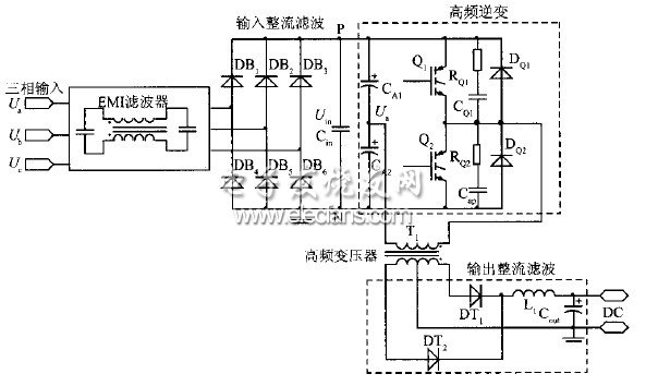 DSP的大功率开关电源的设计方案,图2 功率主电路原理图,第5张