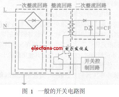 开关电源的抗干扰分析,第2张