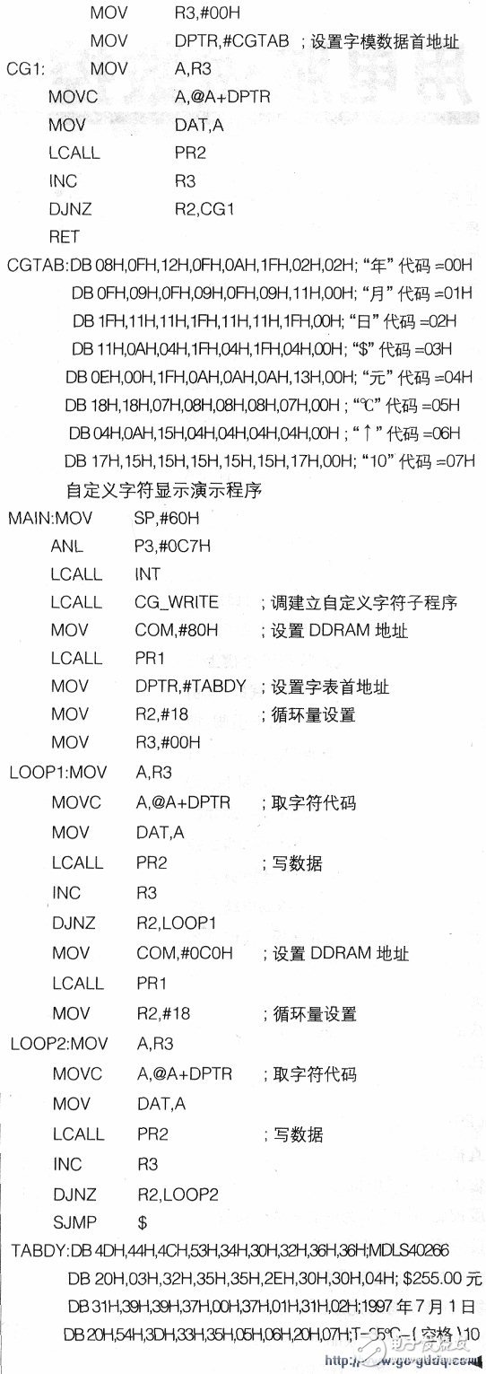 点阵液晶显示模块程序设计实现,点阵液晶显示模块程序设计实现,第4张