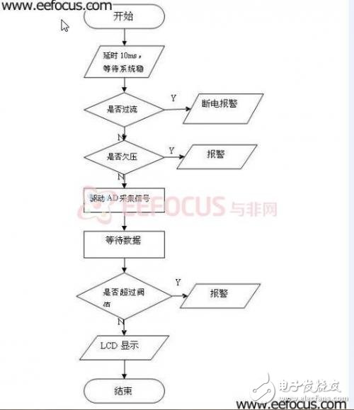 便携式电磁波检测仪详解,便携式电磁波检测仪详解,第4张