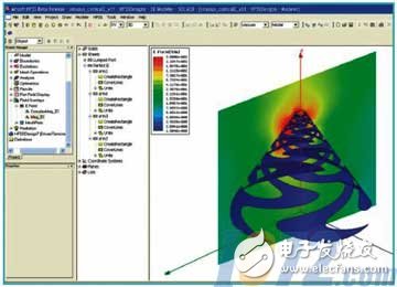 基于EM的设计流程及RF软件设计分析,ic72新闻中心,第2张