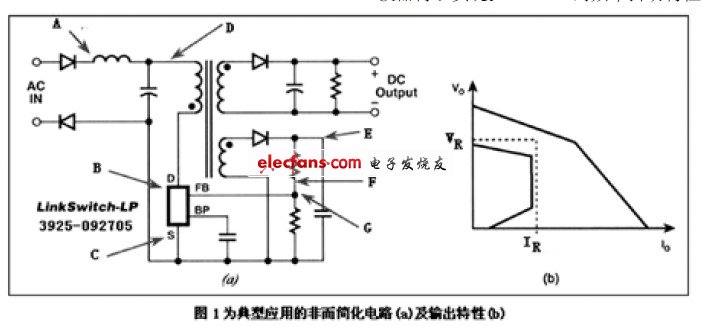 EPS节能方案,第2张