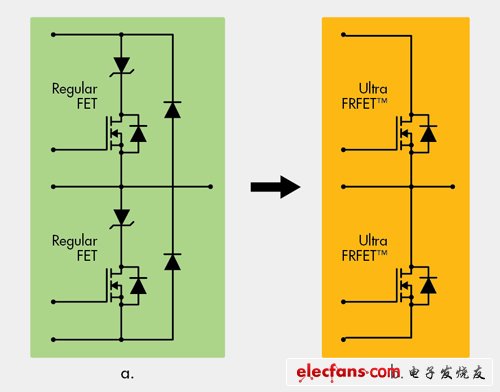 功率元器件应用秘诀，采用专用MOSFET提高效率,第2张