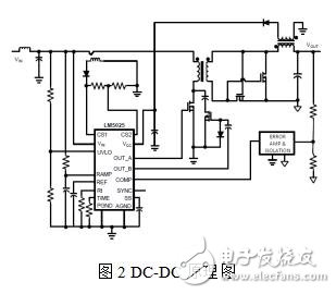 数字型IGBT驱动器方案,强大的数字型IGBT驱动器,第3张