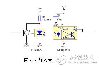 数字型IGBT驱动器方案,强大的数字型IGBT驱动器,第4张