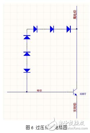 数字型IGBT驱动器方案,强大的数字型IGBT驱动器,第7张
