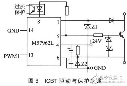 基于SPWM控制全数字单相变频器的设计及实现,第4张