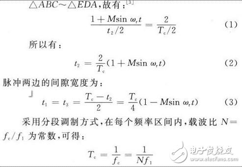 基于SPWM控制全数字单相变频器的设计及实现,第5张