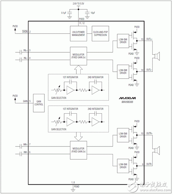 Maxim MAX98306立体声3.7W D类放大器解决方案~*,20110908134008152.gif,第2张