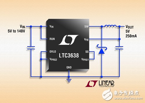 凌力尔特推静态电流为12µA的140V、250mA的高效率降压型转换器LTC3638,140V、250mA 同步降压型转换器,第2张