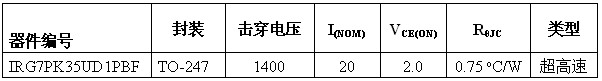 IR推超高速IGBT 为感应加热和软开关应用作出优化,规格,第2张