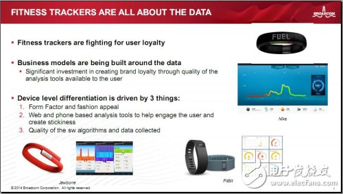博通GNSS单芯片解决方案获CITE 2014创新金奖,定位追踪器的重中之重就是——数据,第3张