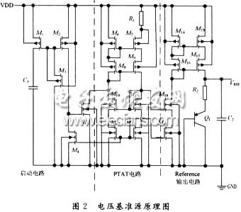 最大消耗380nA电流的电压基准源设计,改进的电压基准源的原理示意图,第4张