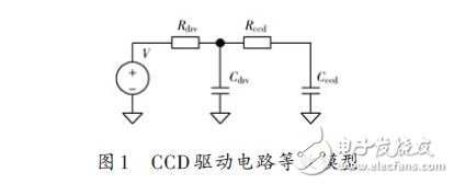 基于共模扼流圈的高速CCD驱动电路设计方案,图1 CCD驱动电路等效模型,第3张