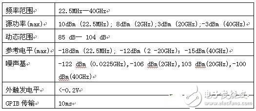 基于PMAC的开放式数控系统设计方案及测试实例分析,第3张