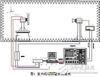 基于PMAC的开放式数控系统设计方案及测试实例分析,第2张