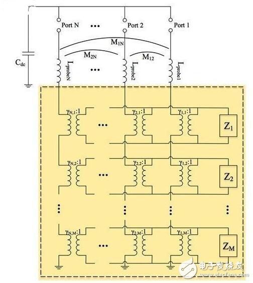 新型建模算法简化天线设计,第2张