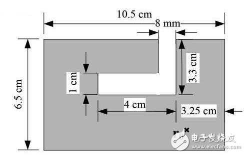 新型建模算法简化天线设计,第3张