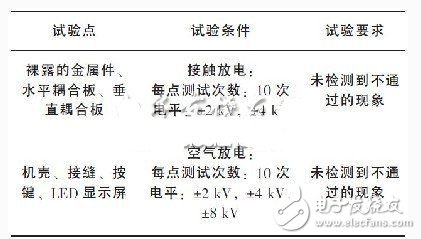 手机电磁兼容测试标准及手机ESD测试要求,160J955D_0.jpg,第2张