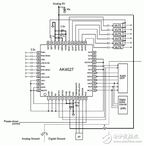 AKM AK4627高性能四路24位音频CODEC解决方案,20110719110341453.gif,第3张