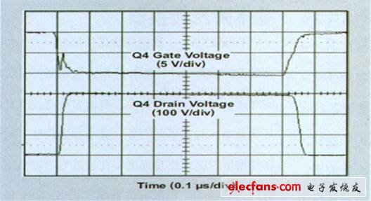 用于智能电表的非隔离式ACDC降压转换器,图 3 一个开关周期的Q4栅极和漏极电压,第7张